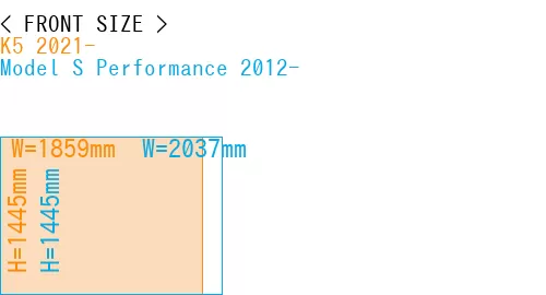 #K5 2021- + Model S Performance 2012-